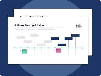 The Future of Digital Marketing: Trends to Watch in 2025